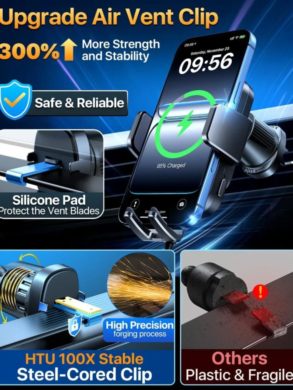 2026 Wireless Car Charger Mount - 15W Fast Charging, Auto-Clamping, Strong